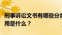 刑事诉讼文书有哪些分类刑事诉讼判决书的作用是什么？