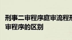 刑事二审程序庭审流程刑事二审程序与刑事再审程序的区别