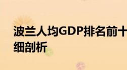 波兰人均GDP排名前十波兰经济发展情况详细剖析