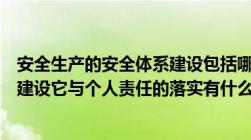 安全生产的安全体系建设包括哪几个方面如何定义安全体系建设它与个人责任的落实有什么关系