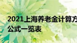 2021上海养老金计算方法：上海养老金计算公式一览表