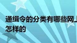 通缉令的分类有哪些网上发布通缉令的流程是怎样的