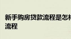 新手购房贷款流程是怎样的六步骤带你看懂全流程