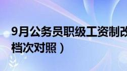 9月公务员职级工资制改革明细（附职级工资档次对照）