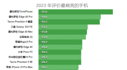 这些是我们在 2023 年测试过的声音最大的手机