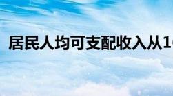 居民人均可支配收入从16500元增加到多少