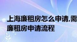 上海廉租房怎么申请,需要满足什么条件 上海廉租房申请流程