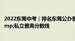 2022东莞中考｜排名东莞公办普通高中录取分数线&amp;私立普高分数线