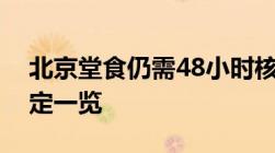 北京堂食仍需48小时核酸检测证明吗最新规定一览