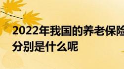 2022年我国的养老保险或将迎来六大新变化分别是什么呢