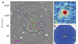 天文学家在发光类星体周围发现了巨大的原星团