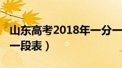 山东高考2018年一分一段表（2018山东一分一段表）