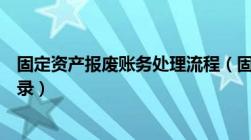 固定资产报废账务处理流程（固定资产报废账务处理会计分录）