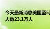 今天最新消息美国至5月4日当周初请失业金人数23.1万人