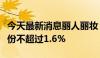 今天最新消息丽人丽妆：丽仁、丽秀拟减持股份不超过1.6%