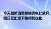 今天最新消息路维光电杜武兵：公司原材料采购成本预计将随日元汇率下降得到优化