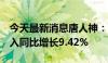 今天最新消息唐人神：1-4月累计生猪销售收入同比增长9.42%