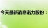 今天最新消息诺力股份：副总经理刘宏俊辞职