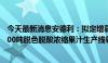 今天最新消息安德利：拟定增募资不超过3亿元 用于年产7200吨脱色脱酸浓缩果汁生产线等项目