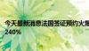 今天最新消息法国签证预约火爆 内地赴巴黎机票预订量飙升240%