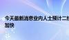 今天最新消息业内人士预计二线城市限购政策调整节奏或将加快