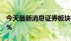 今天最新消息证券板块拉升，信达证券涨超5%