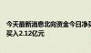 今天最新消息北向资金今日净买入80.15亿元 三一重工获净买入2.12亿元