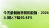 今天最新消息民和股份：2024年4月公司商品代鸡苗销售收入同比下降40.43%