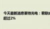 今天最新消息莱特光电：君联成业、君联慧诚拟减持股份不超过2%