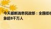 今天最新消息民政部：全国低收入人口动态监测平台监测对象超8千万人