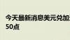 今天最新消息美元兑加元USD/CAD短线下挫50点