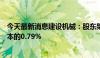 今天最新消息建设机械：股东柴昭一拟减持不超过公司总股本的0.79%