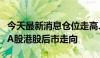 今天最新消息仓位走高、业绩回暖，私募看好A股港股后市走向