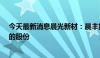 今天最新消息晨光新材：晨丰投资拟转让不超过总股本2%的股份