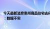 今天最新消息惠州商品住宅去化周期是57.9个月？官方辟谣：数据不实