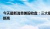 今天最新消息美股收盘：三大指数集体上涨 亚马逊再创历史新高