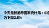 今天最新消息国家统计局：中国4月PPI同比下降2.5% 前值为下降2.8%