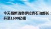 今天最新消息伊拉克石油部长：伊拉克寻求将其石油储量提升至1600亿桶