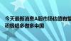 今天最新消息A股市场估值有望提升20%至40%，外资机构积极唱多做多中国