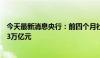 今天最新消息央行：前四个月社会融资规模增量累计为12.73万亿元