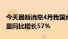 今天最新消息4月我国动力和其他电池合计销量同比增长57%