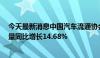 今天最新消息中国汽车流通协会：4月全国二手车市场交易量同比增长14.68%