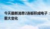 今天最新消息2连板积成电子：近期内外部经营环境未发生重大变化