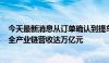 今天最新消息从订单确认到提车只需21天 2023年安徽汽车全产业链营收达万亿元