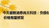 今天最新消息尚太科技：负极材料2024年需求预计有所回升 价格有望修复