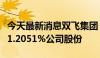 今天最新消息双飞集团：部分董事拟减持不超1.2051%公司股份