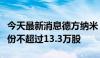 今天最新消息德方纳米：唐文华先生拟减持股份不超过13.3万股