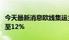 今天最新消息欧线集运主力合约日内涨幅扩大至12%