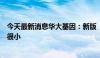 今天最新消息华大基因：新版《生物安全法案》对公司影响很小