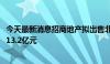 今天最新消息招商地产拟出售北京招盛房地产40%股权 底价13.2亿元